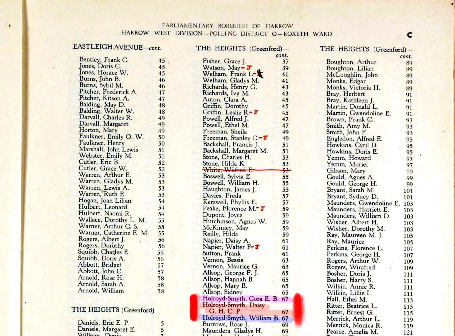 volebný zoznam 1947